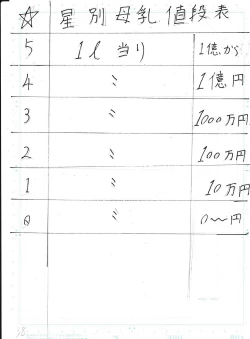 Page 360 of Bounyuu Kissa Homare Shiriizu