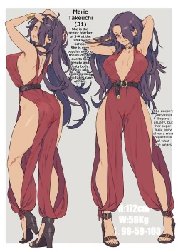 Page 251 of Rankou de Wakarou! | Let's Learn With Orgy!