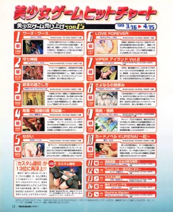 Page 10 of Tech Gian 033