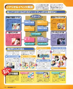 Page 110 of Tech Gian 033