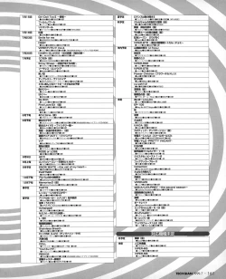 Page 159 of Tech Gian 033