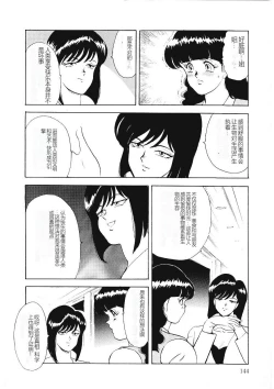 Page 143 of Material No.6