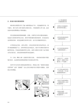 Page 15 of 条漫分镜草图本