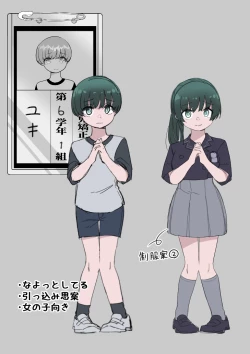 Page 40 of Kyousei Gimukyouiku! TS Ecchi na Onnanoko Kunrenkou!