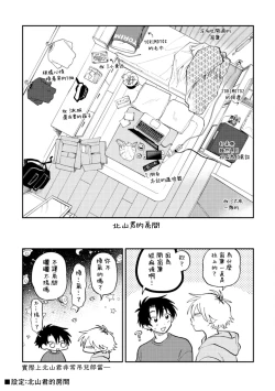 Page 188 of Kitayamakun | 北山君与南谷君