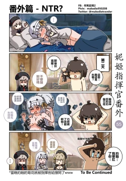 Page 61 of 妮姬指挥官日常