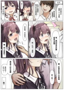 Page 27 of Kimi no Subete o Ubau made