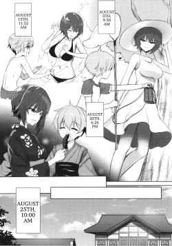 Page 7 of Nishizumi Maho no Suimin Kansatsu | Record of Nishizumi Maho’s Sleep Violation
