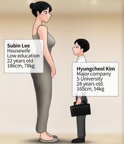 Page 9 of Being a slave of low1