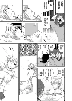 Page 22 of Imouto no Oppai ga Marudashi datta Hanashi Soushuuhen 1 | 關於妹妹胸部 整顆露出來的那件事 總集篇1