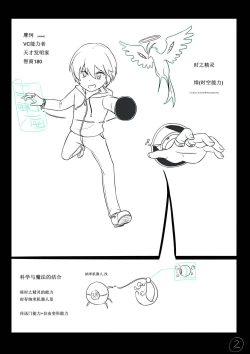 Page 2 of 心华去势日记