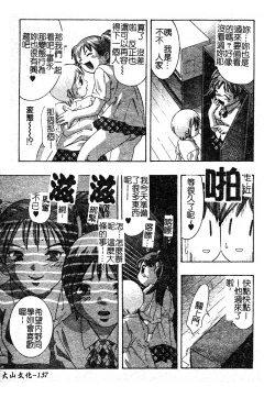 Page 141 of Risou no Katachi