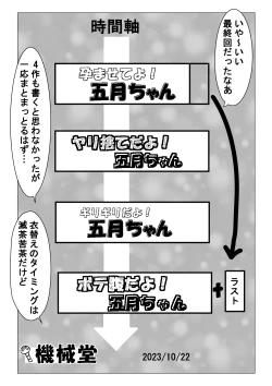 Page 49 of Botebara da yo! Satsuki-chan