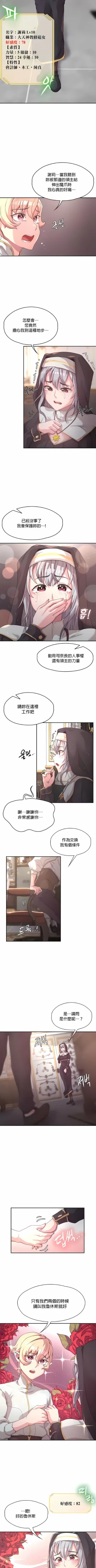 Page 36 of 黄油反派/醒來之後，變成黃遊反派！？1-50 第一季完结