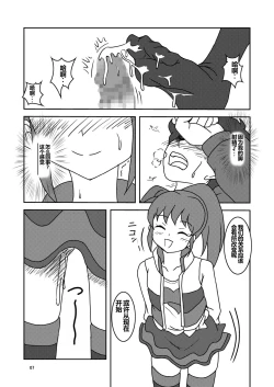 Page 8 of Korette Koki Dane?