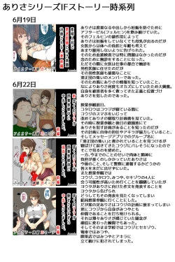 Page 129 of Boku no Mama ga Ojii-chan no Ie de Yaritai Houdai Sareta. Kanzenban