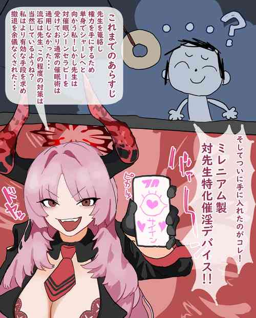 Download Sensei o Saiin de Rouraku Shite Kenryokusha to Shite no Chii o Kakkotaru Mono ni Shiyou to Shite Rouraku Sareru Banmaden no Satsuki