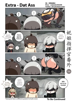 Page 62 of NIKKE Shikikan Daily