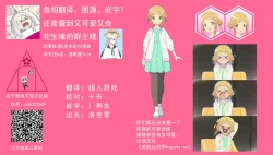 Page 28 of Yasuri-chan... Nanka Haechattassu... | 安里桑・・・好像有什么长出来了・・・