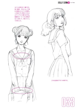 Page 35 of Toru Yoshida Tips for drawing women in 10 minutes 270 Uniforms