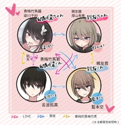 Page 49 of 性欲バグってる４人組でキャンプ行く話 【醫學院好難讀CMUMT43個人翻譯】