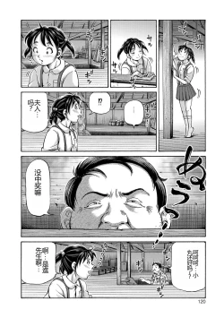 Page 120 of Konna Tokoro de Shikyuu Fukujuu Suru nante...