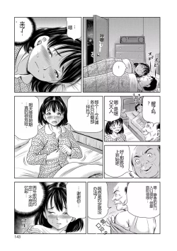 Page 143 of Konna Tokoro de Shikyuu Fukujuu Suru nante...