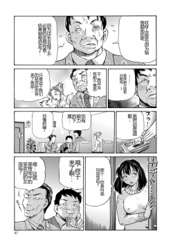 Page 47 of Konna Tokoro de Shikyuu Fukujuu Suru nante...