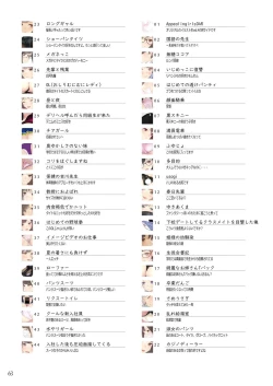 Page 64 of Appealingirls04R