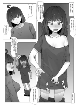 Page 2 of Onii-chan ga TS Sareru Manga