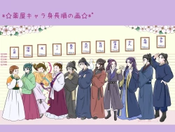 Page 2 of Mizunoe neko Xrogu)