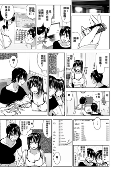Page 7 of Imouto no Oppai ga Marudashi datta Hanashi Soushuuhen 2 |關於妹妹胸部整顆露出來的那件事 總集篇2