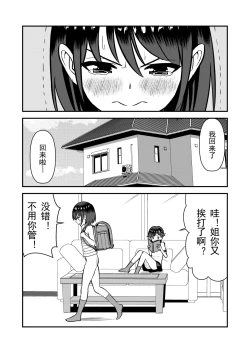 Page 24 of Oshioki sarete 1-nichi Kahanshin no Chakui ga Kinshi sareru Gakkou