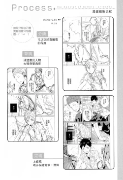 Page 185 of The Monster of Memory Vol.1-Vol.3