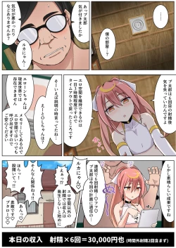 Page 33 of Shasei 1-kai 5000 Yen de Seikatsu suru Koto ni Narimashita