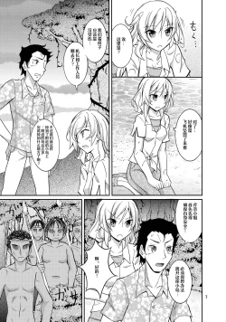 Page 7 of Talent Model no Razoku Taikenki