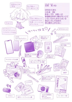 Page 172 of Kikazaru-hina wa Mada Koi wo Shiranai