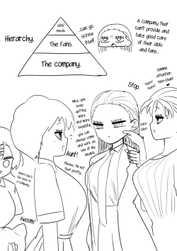 Page 35 of Furyou Idolchan