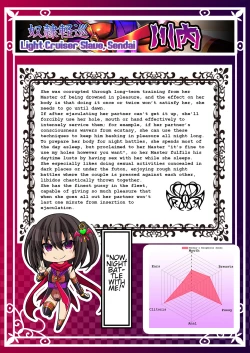 Page 21 of Akuochi Kanmusu Meikan + Akuochi Kanmusu Meikan Ni 1& 2 | Corrupted Fleet Girl Files Dossier1 & 2