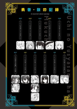 Page 3 of Uchi no Yuusha-sama wa Mukuchi