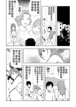 Page 7 of Netorare Vol.05
