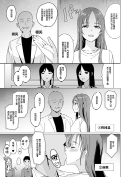Page 33 of Therapist Ichirou no Joshi Gakuen Harem-ka Keikaku 2