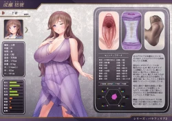 Page 148 of Chara Zukan