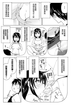 Page 20 of Oniitales of oni-chan! | 和哥哥一起!