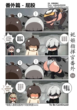 Page 62 of 妮姬指挥官日常