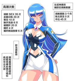 Page 92 of 银河女神 番外合集