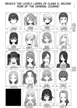 Page 135 of Sexual Experimentation Practice! 2