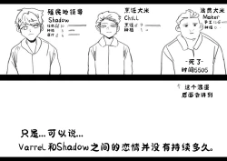 Page 3 of 림월드 생존일지｜龙人坏女孩【Rimworld漫画】