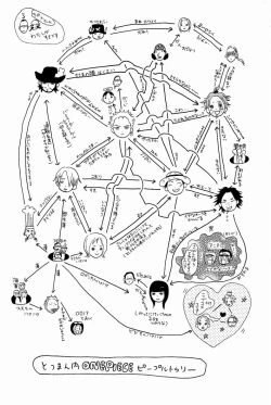 Page 154 of Doujinshi Selection Nobara Aiko