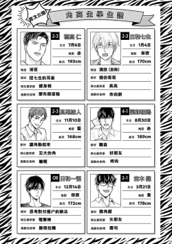 Page 567 of Tabetemo Oishiku Arimasen 2 | 尝起来一点都不好吃 2 Ch. 627